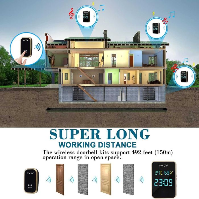 Безжичен звънец за външна употреба