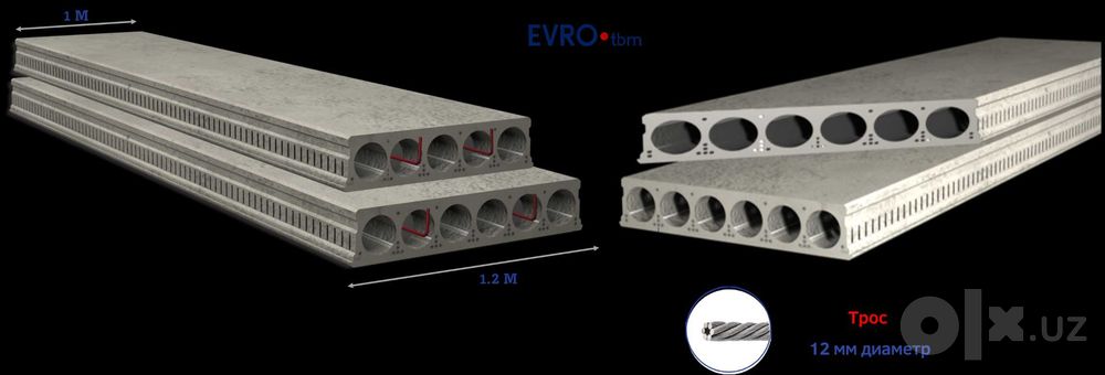 Beton PLITA PB 1-9 m (Qurilish)| Бетонные плиты перекрытия|Бетон плита