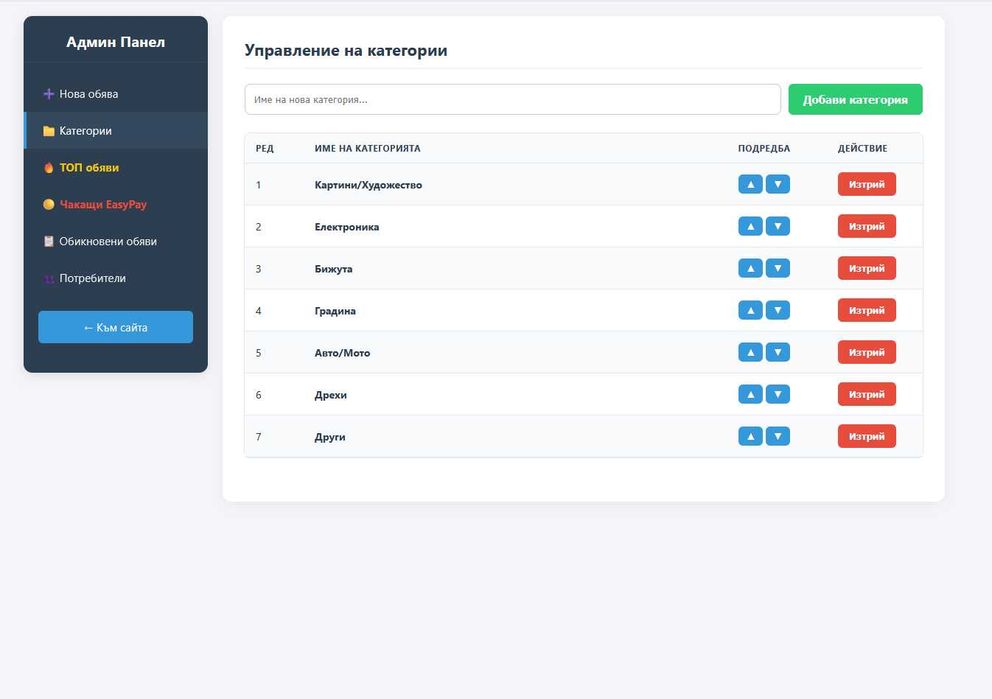 Bitaka Online – Модерна платформа за обяви и търгове