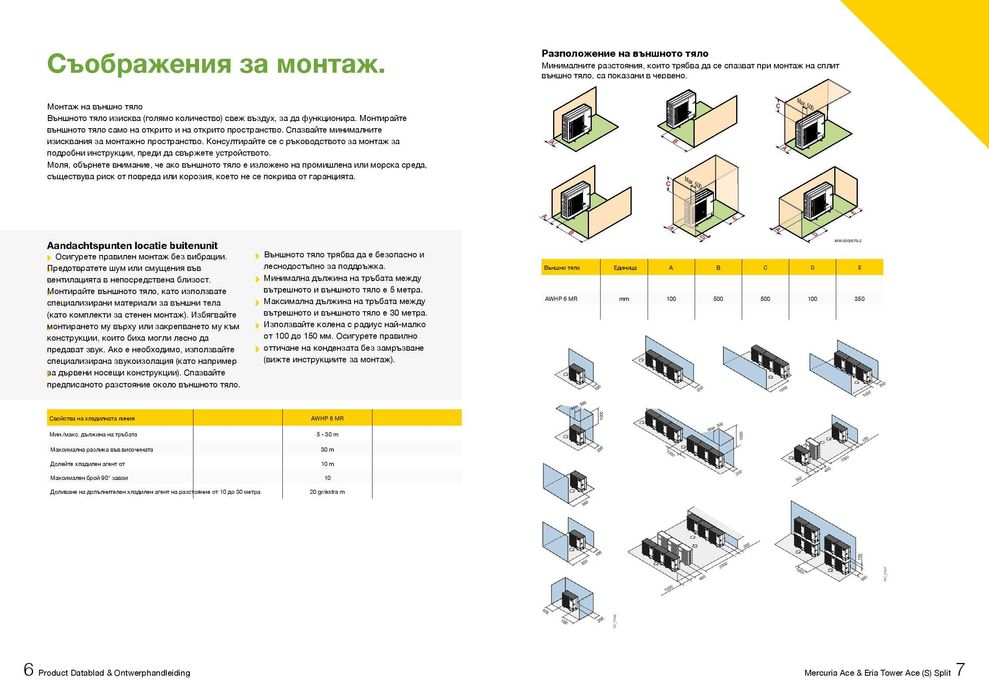 Термопомпа Remeha, 6kW