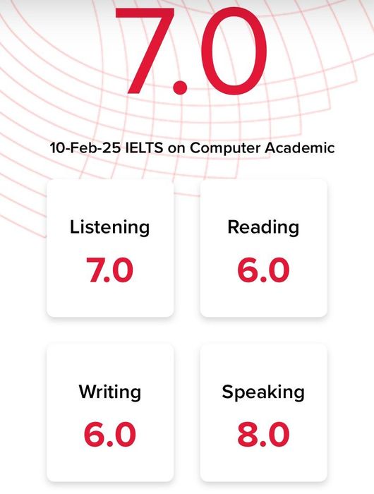 Онлайн Speaking курс за 40 тысяч сум!