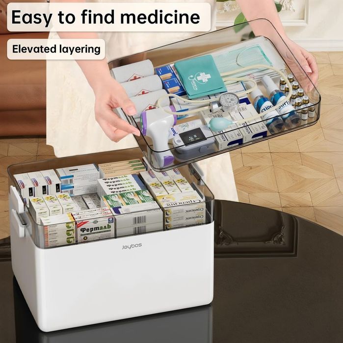 Cutie pentru medicamente