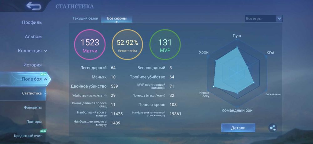 Продам аккаунт mlbb