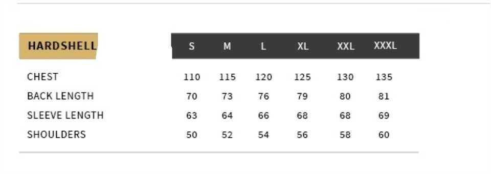 Jacheta de ploaie cu destinatie militara,