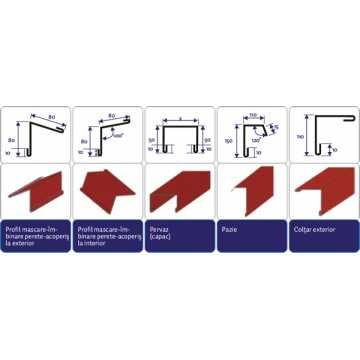 Coltar tabla, profile hala, jgheab industrial, sistem pluvial hala