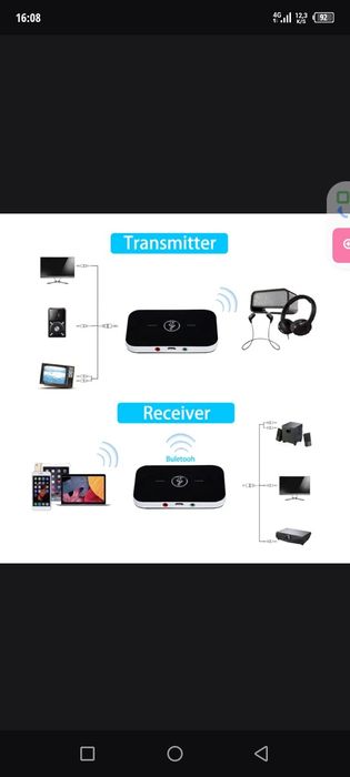 Bluetooth передатчик Audi