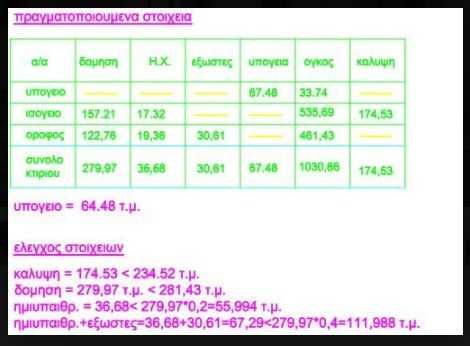 Продава се Парцел в Пловдив, Филипово - 470 кв.м за 81 €/кв.м - Снимка #7