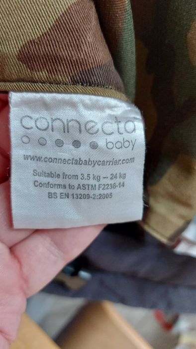 Marsupiu Connecta Anglia 3.5-24kg
