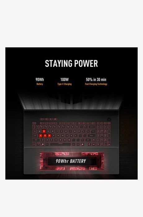 ASUS TUF Gaming A18 RTX 5050 8GB Ryzen 7 16GB DDR5 НОВ!