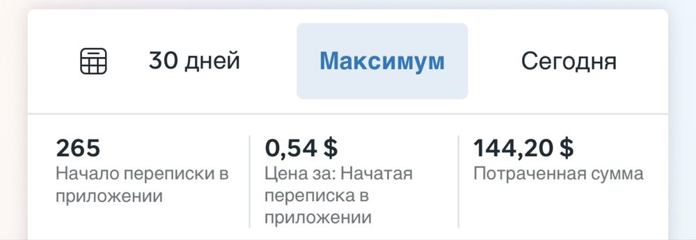 Таргетолог| Приведу клиентов из Instagram и TikTok