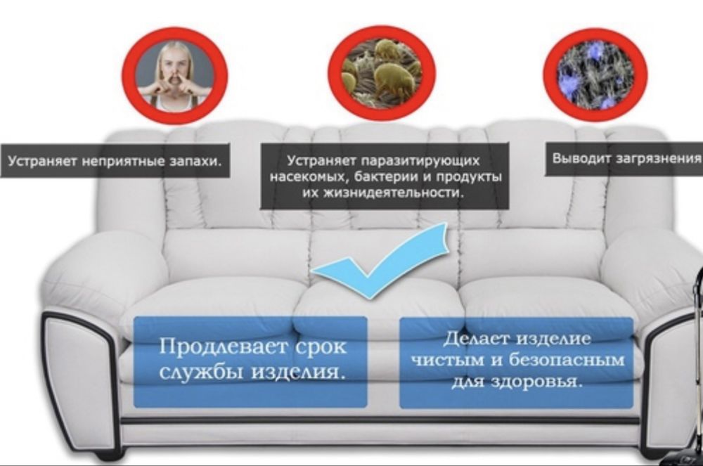 Химистка мягкой мебели