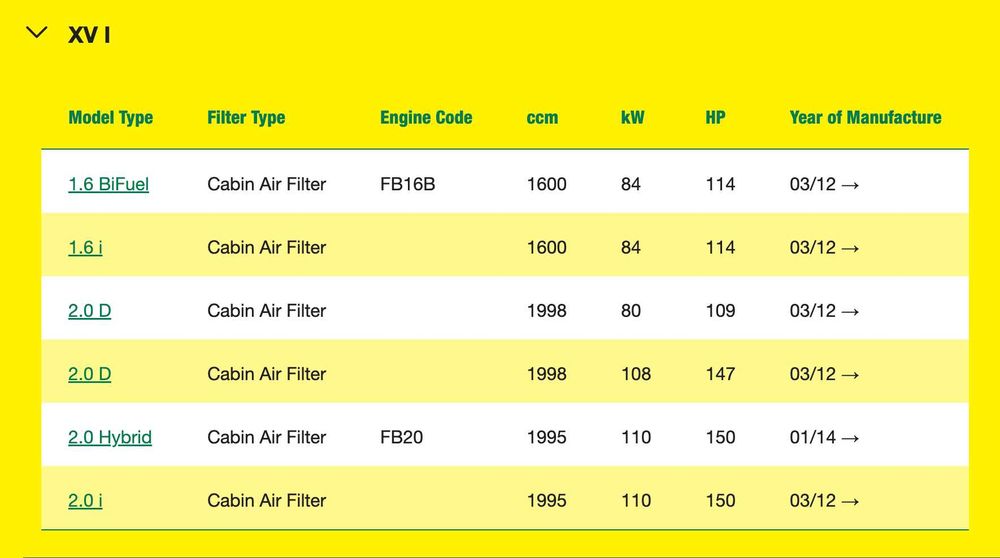 Филтър купе Mann-Filter CU 22 004 за Subaru