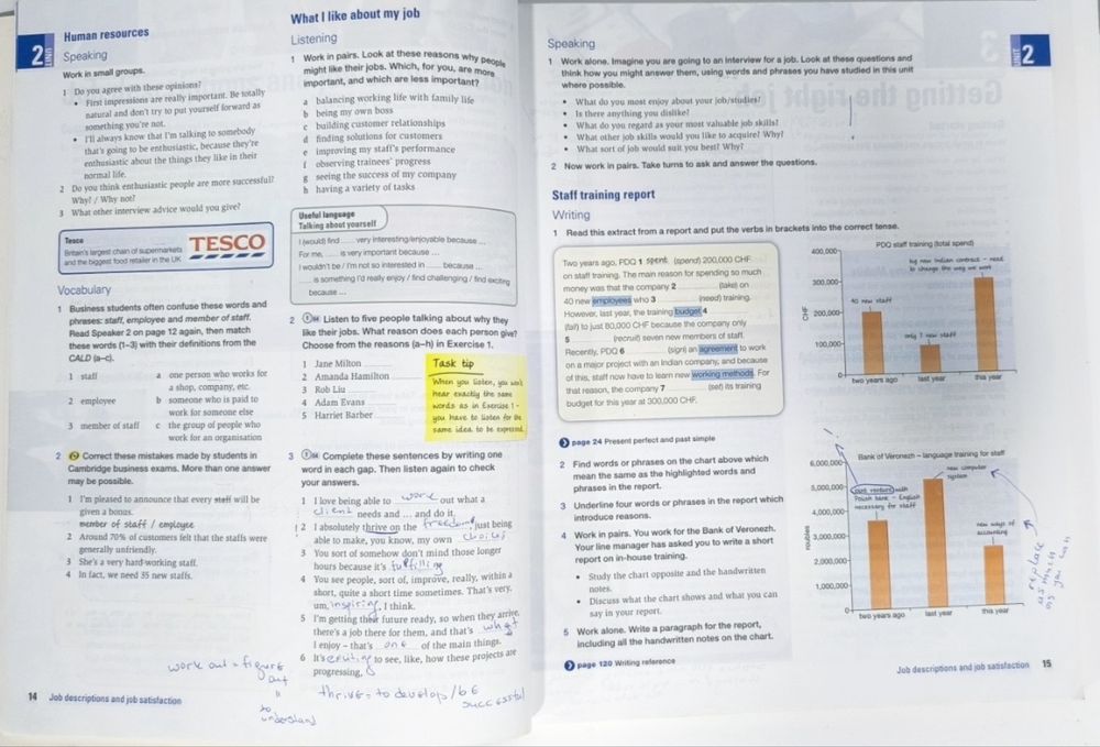 Учебници Business English – Cambridge/Oxford