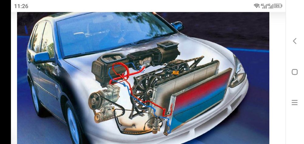 Заправка автокондиционера