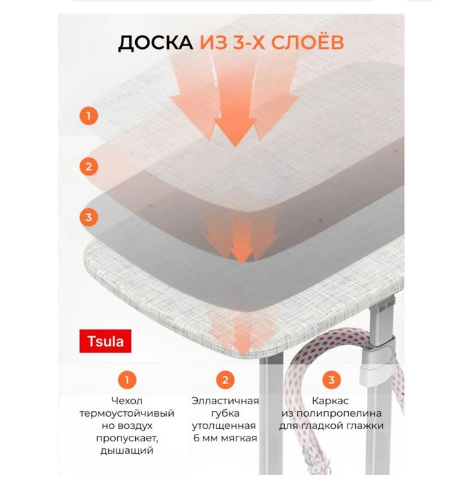 Tsula Умный Отпариватель Обмен