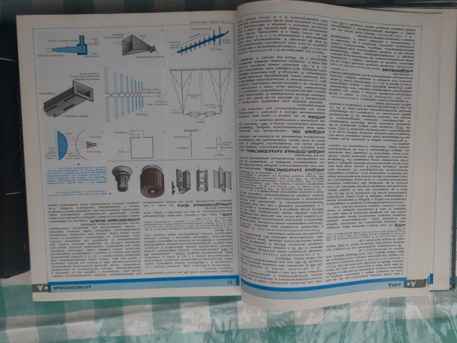 Продаеться 3 книги энциклопедий