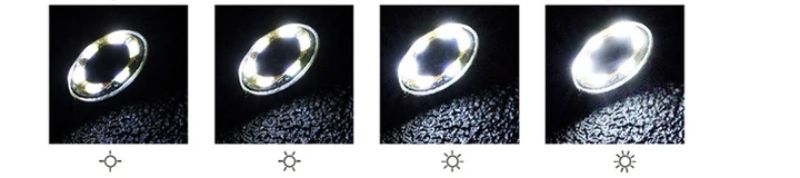 Ендоскоп с 2 КАМЕРИ (странична и предна) и висока резолюция