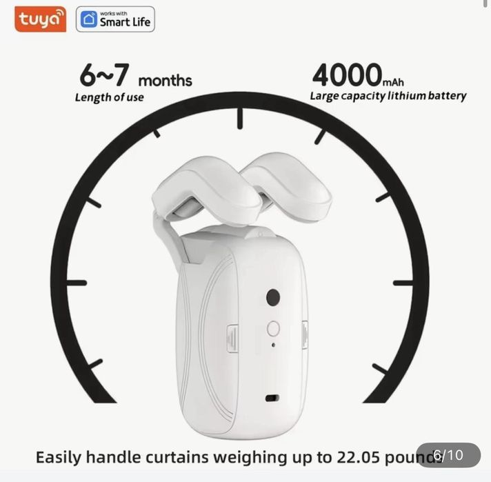 Robot inteligent perdea draperie