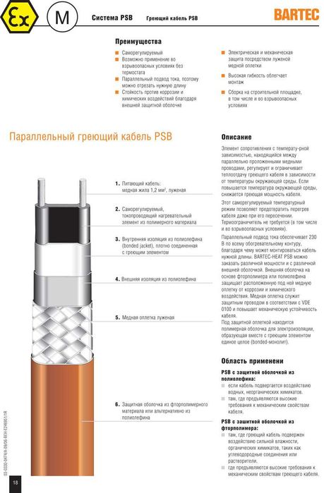 Саморегулирующийся нагревательный кабель