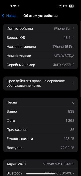 Iphone 15 pro 128 GB.