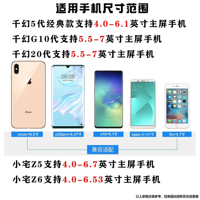 Virtual haqiqat koʻzaynaklari 360°