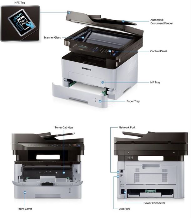 Samsung Xpress M2885FW – Multifuncțională laser Wi-Fi + toner de rezervă