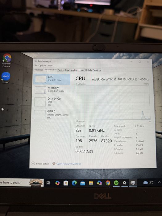 Laptop Business Dell Latitude 3410 i5-10th 8 512GB