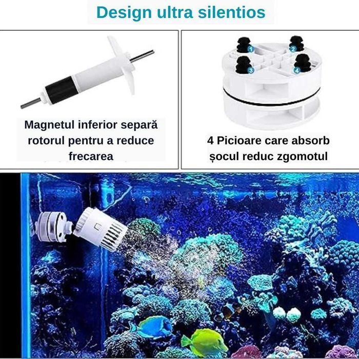 Pompa de circulatie pentru acvariu wavemaker, Alba