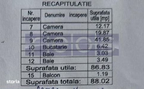 Apartament Exclusivist 3 Camere | Kiseleff | 2 Băi | Parcare Subterană