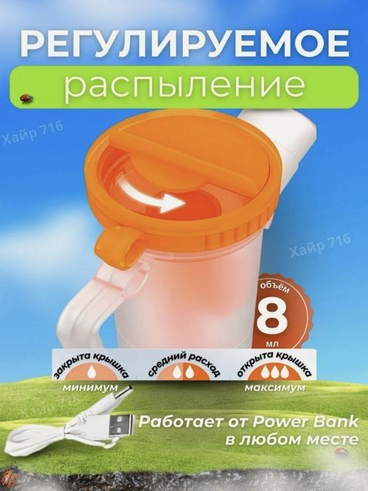 Ингалятор небулайзер компрессорный для детей и взрослых