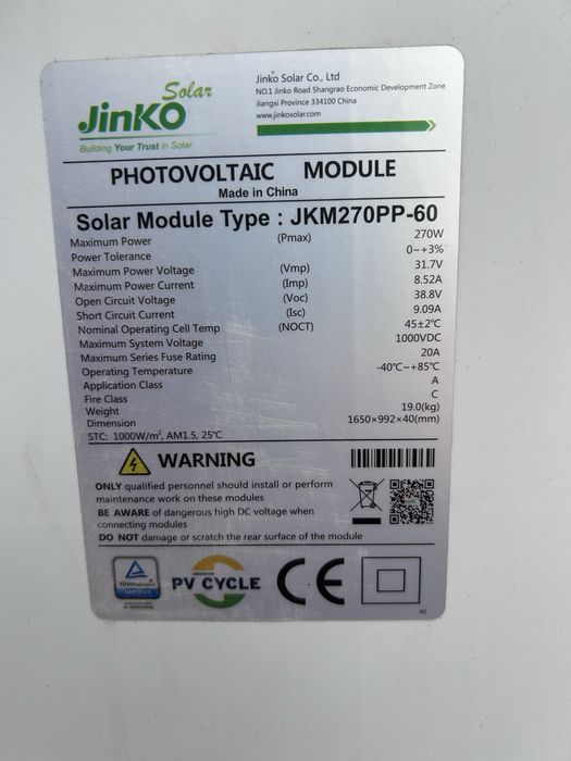 Солнечные панели