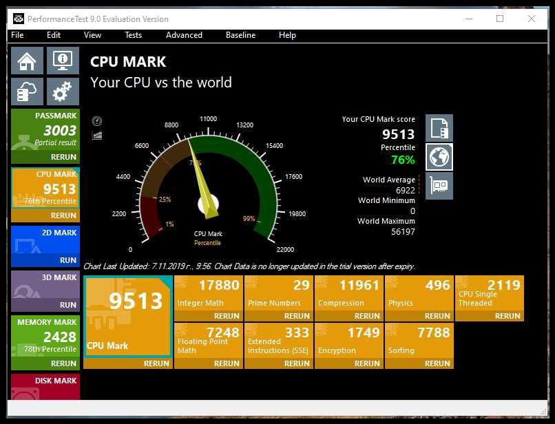 Дъно  MSI B85M-E45 + Intel® Core i7-4770 +16gb ddr3