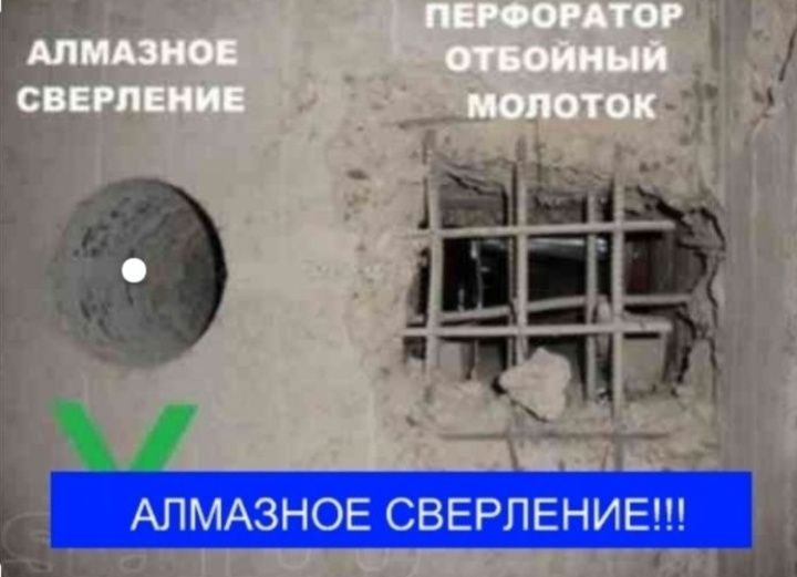 Алмазное бурение(сверление)