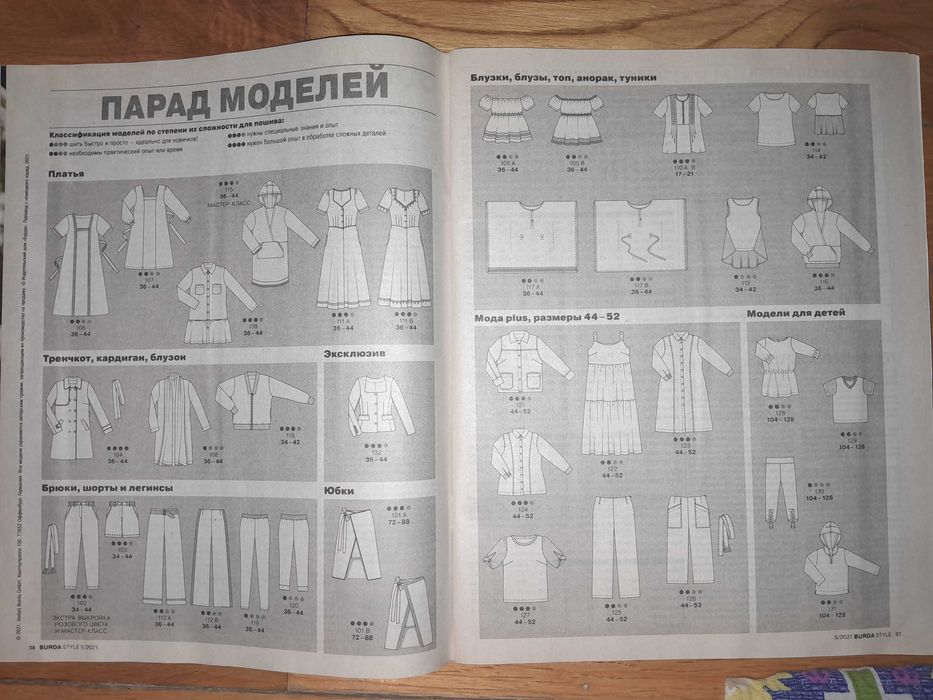 Распродажа!!! Журнал Бурда Burda
