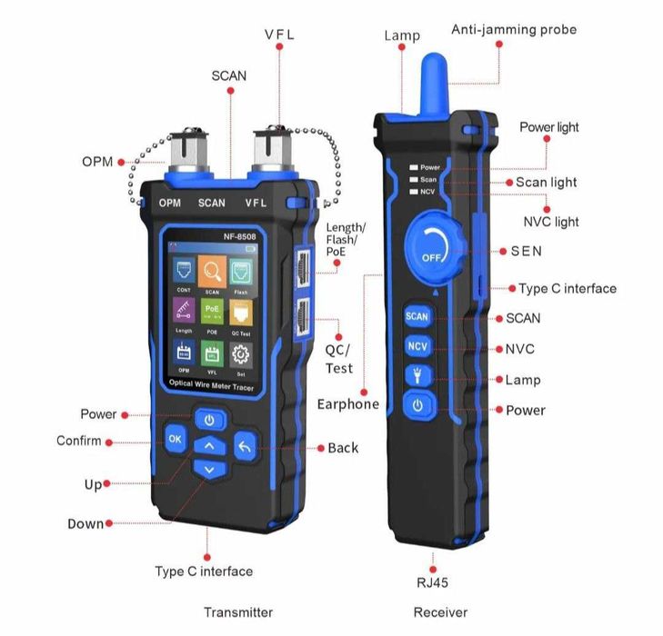 Сетевой многофункциональный тестер NF-8508