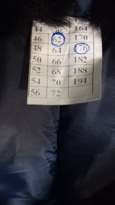 Продам спецодежду