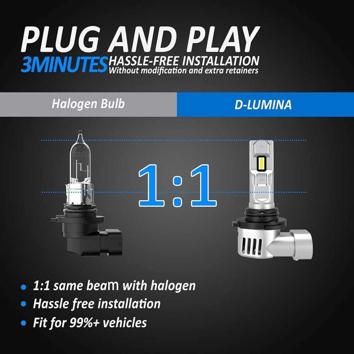 LED Мини Диодни крушки 9005/HB3, 12V, Canbus с вграден вентилатор.