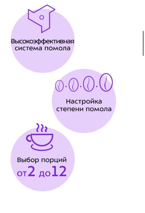 Кофемолка Kitfort