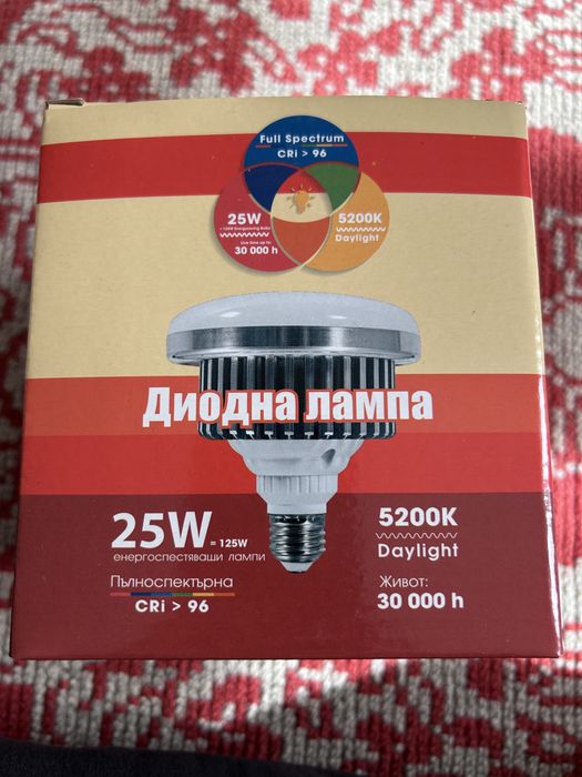 LED фотографска лампа за софтбокс – 25W, 5200K, CRI >96