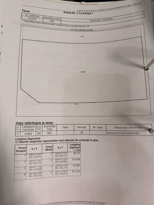 Ocazie,Direct de la proprietar!