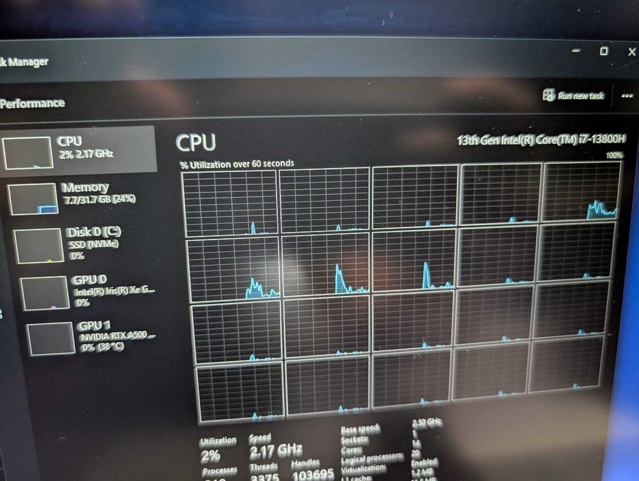 Dell Precision 3581 i7-13800H |32GB DDR5 |1TB nvme | RTX A500