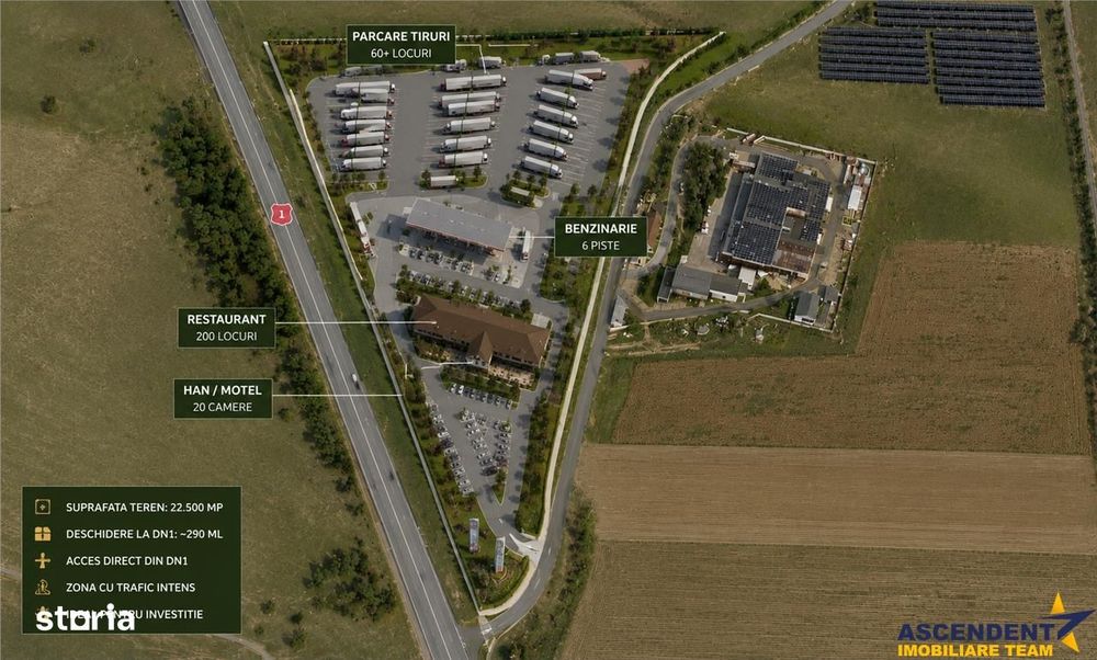 22.500mp oportunitate investitie, teren cu vizibilitate la DN1 E68, Co