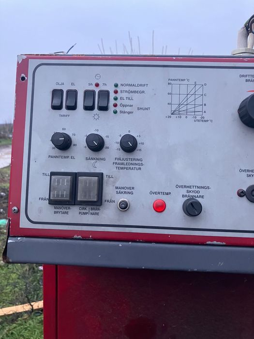 Продавам котел комбиниран на дърва,въглища и Ток 380v