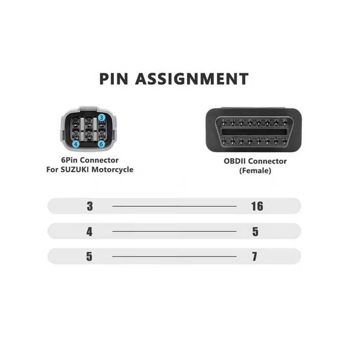 6PIN към OBD2 Адаптер Кабел за Suzuki Мотоциклети
