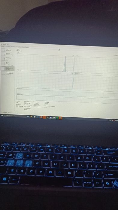 !!URGENT!! Laptop Gaming MSI Thin A15 -RTX 4060 / Ryzen 7 IMPECABIL