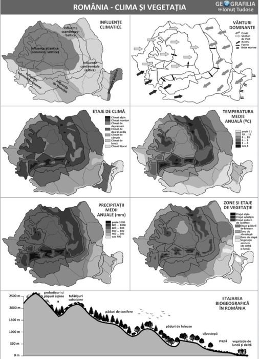 Meditații pentru pregătire BACALAUREAT la Geografie