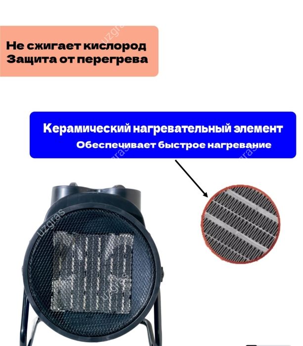 Бепул доставка тепловая пушка  5.5 квт Magnat печка иситгич оригинал