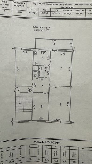 Срочно продается 4 комнатная кв в асалобод-1