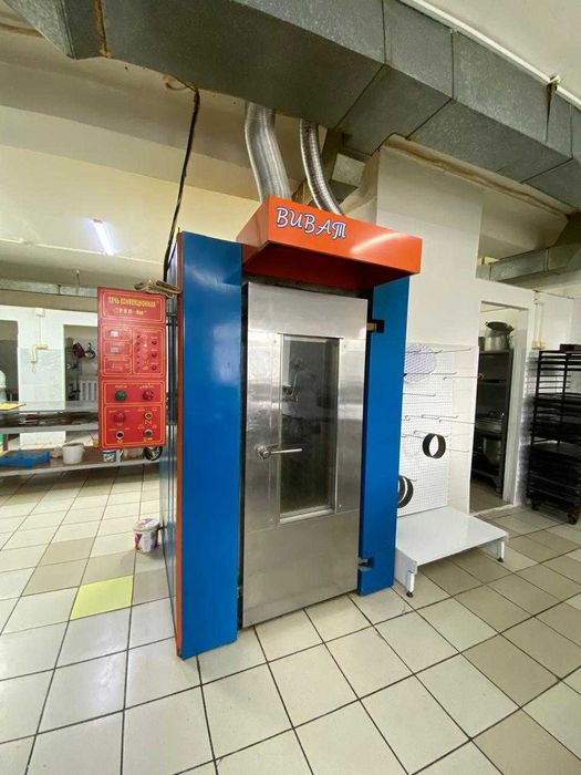 Действующий бизнес