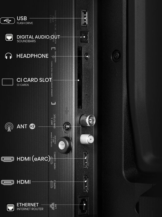 Нов 40" лед телевизор Hisense